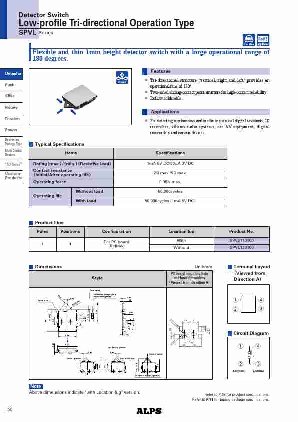 Alps Electric Switch SPVL Series-page_pdf